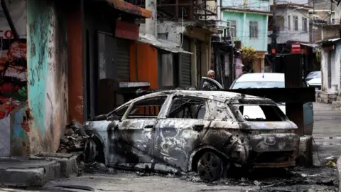 Devastating Police Operation in Rio Leaves 64 Dead Amid Gang Warfare
