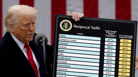 Supreme Court to Decide on Legality of Trump's Tariffs Amidst Global Expectations