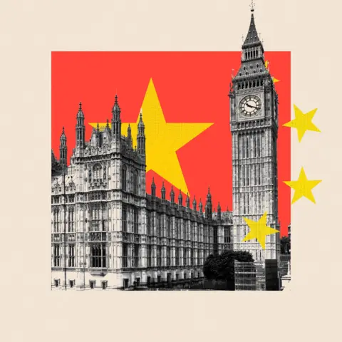 Understanding China's Espionage Activities in the UK