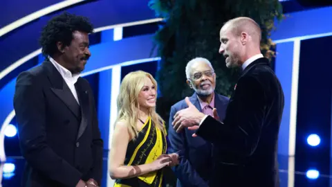 Earthshot Prize 2025 Unveiled: Winners Celebrate Environmental Innovations in Rio