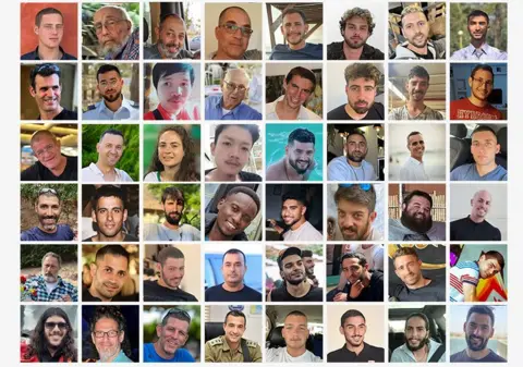 Profiles of Hope: The Released Hostages in the Israel-Hamas Conflict