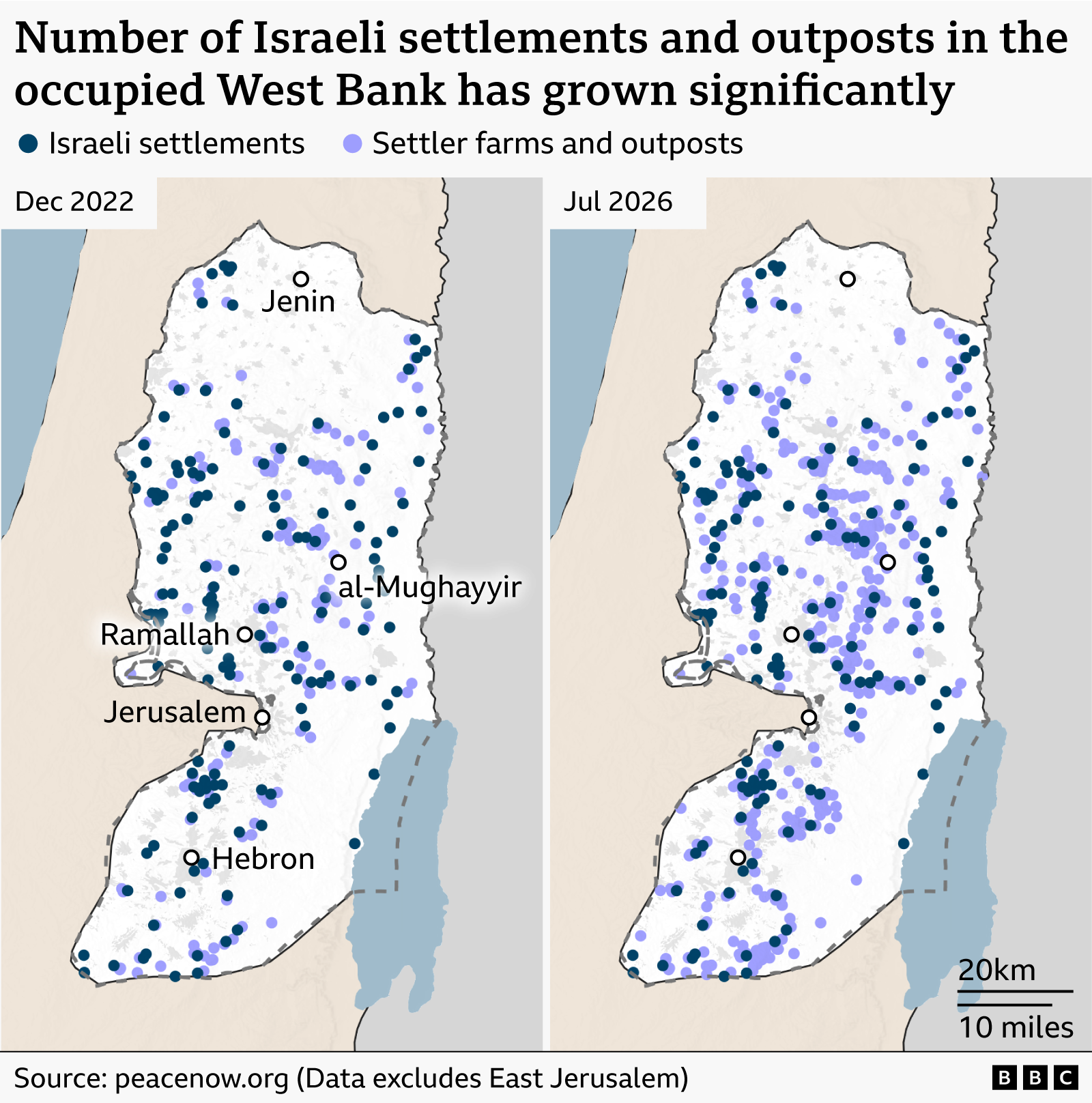 Settlements Return: Kadim Reopened Amid Rising Tensions