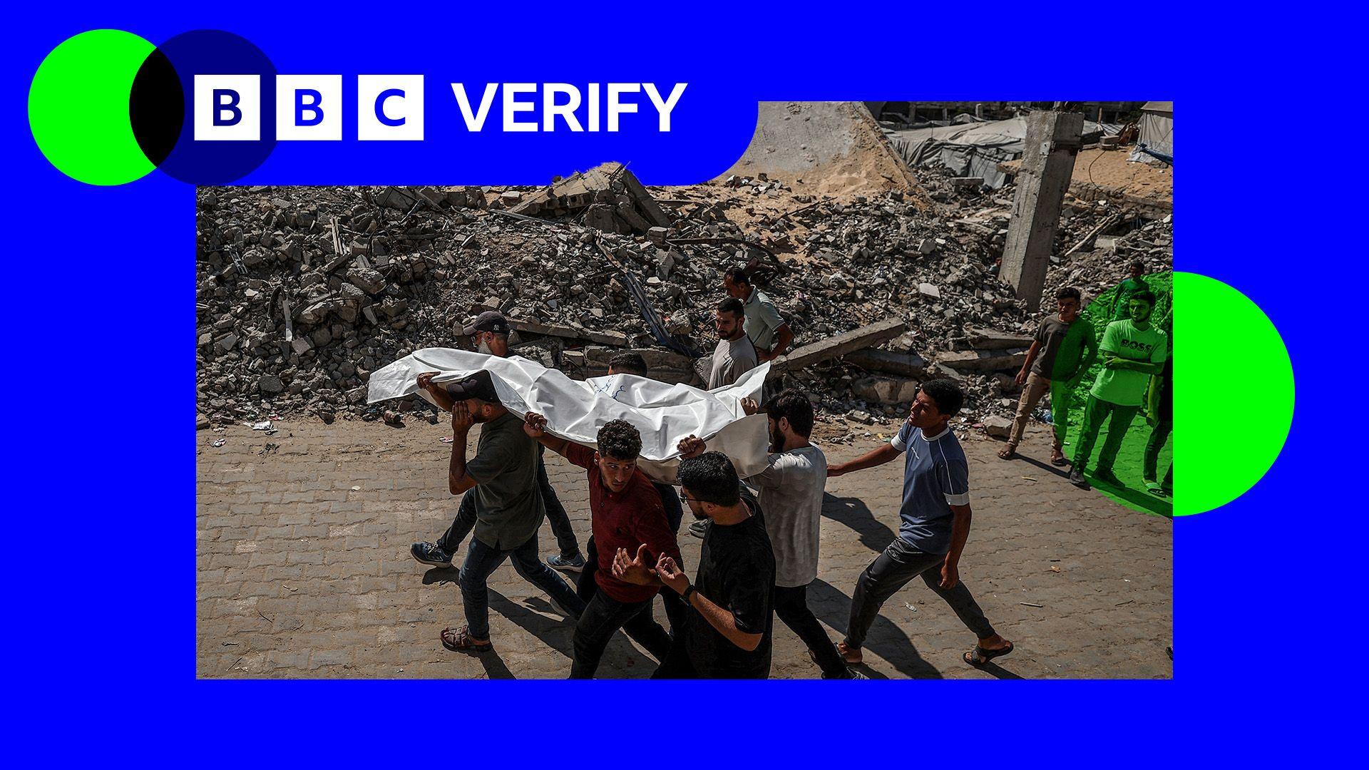 Deadly Gaza Strikes Continue After Ceasefire, 900+ Killed This Year