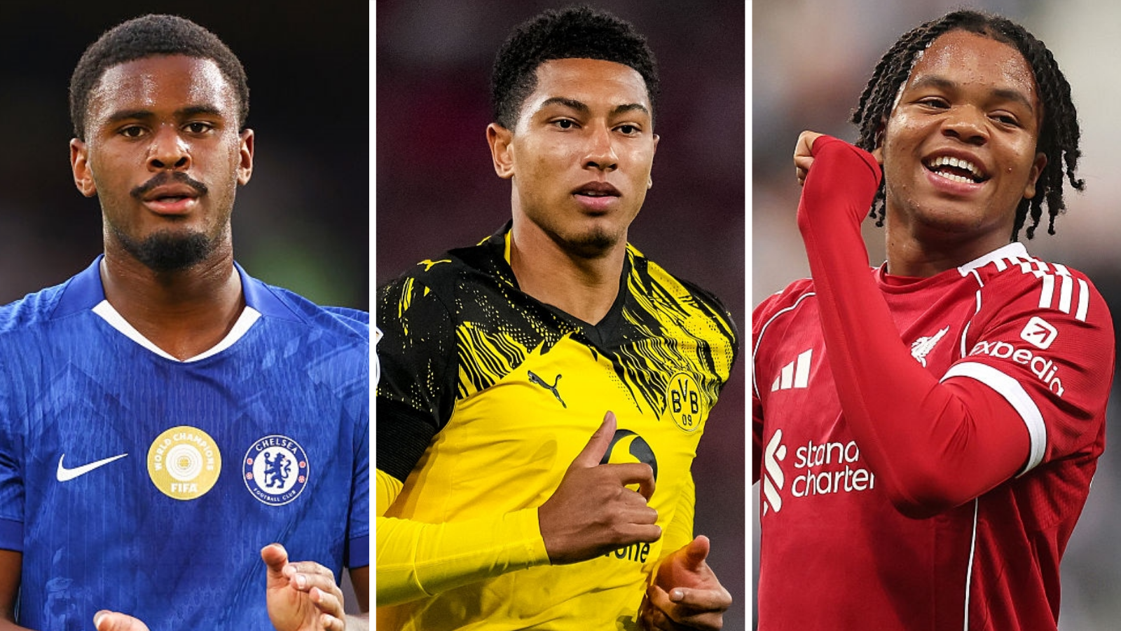 Rising Stars: Ten Teenagers Set to Shine in the Champions League