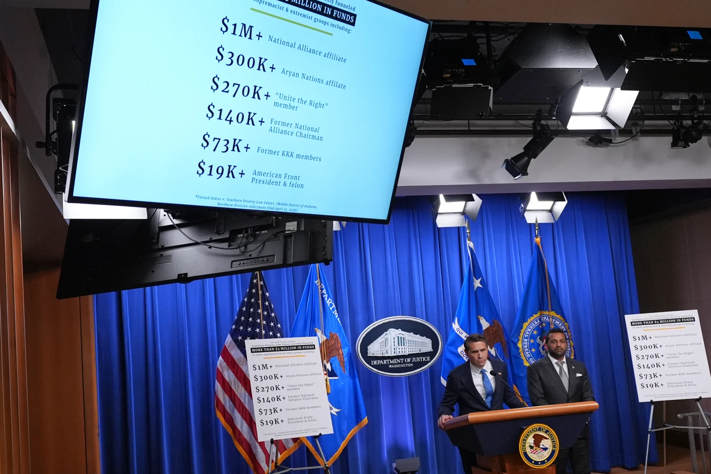 Southern Poverty Law Center Faces Federal Charges Over Informant Program