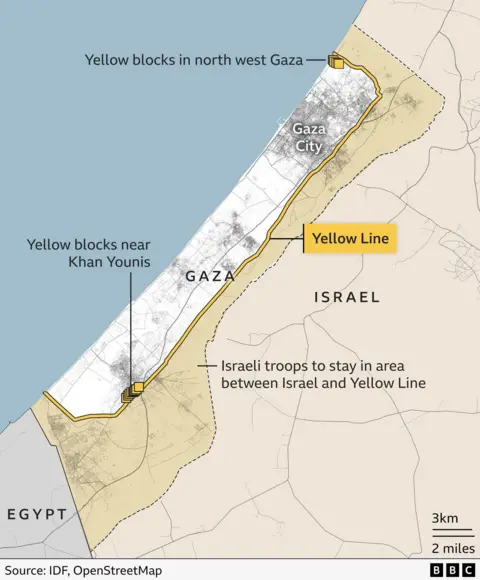 Egypt and Red Cross Lead Search for Hostage Bodies in Gaza